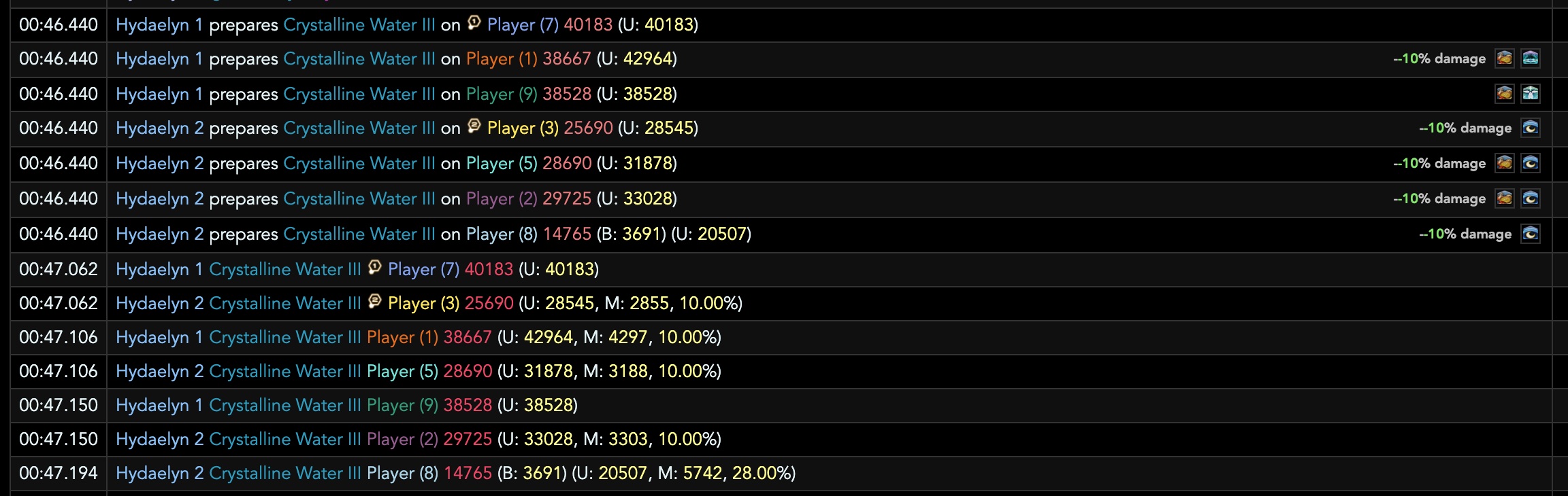 The non telegraphed
    and non-casted stack damage from Hydaelyn Extreme.