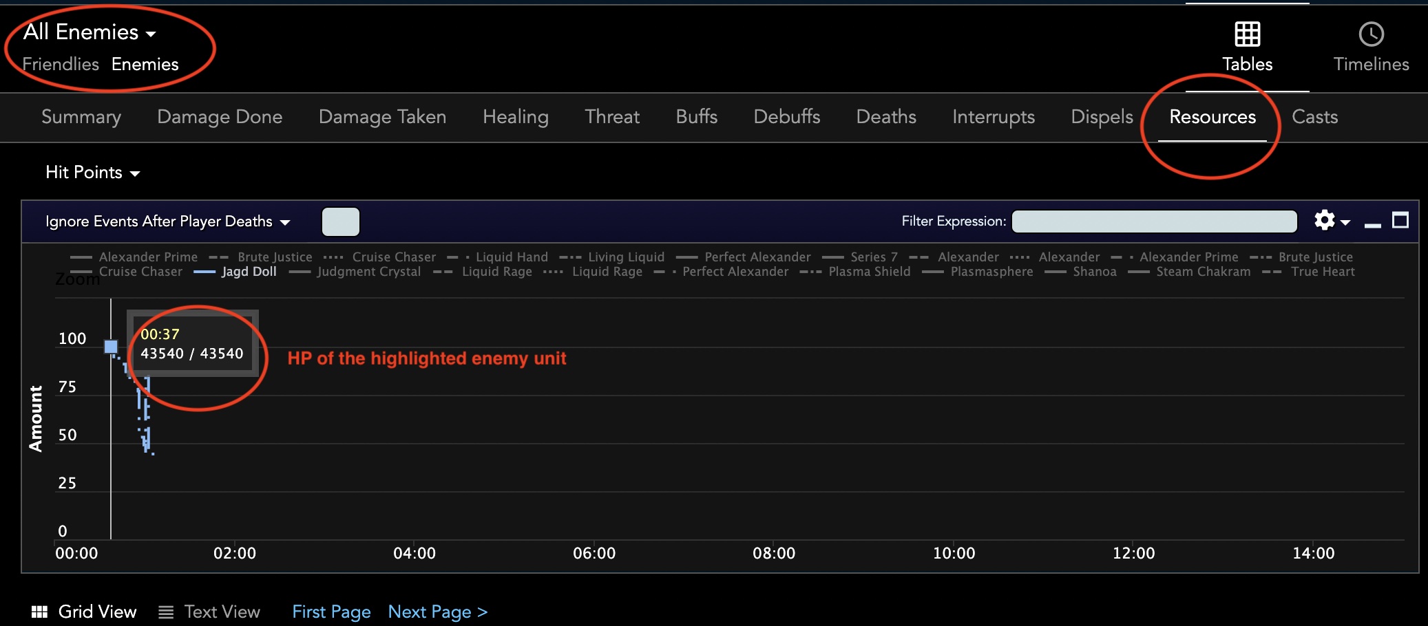 A resource view showing
    Jagd Doll HP.