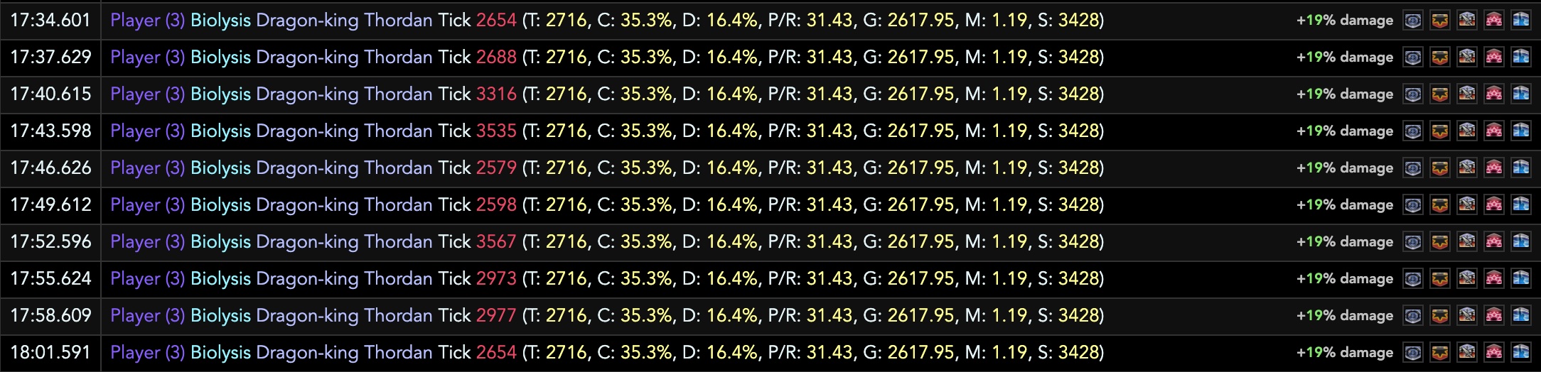 A Scholar's Biolysis
    DoT and the snapshotted buffs/debuffs.