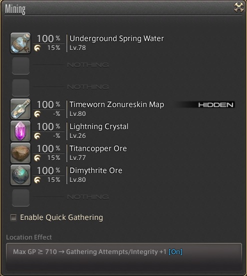 Ffxiv Zonureskin Map Gathering Treasure Hunt Guide - Final Fantasy Xiv - Icy Veins