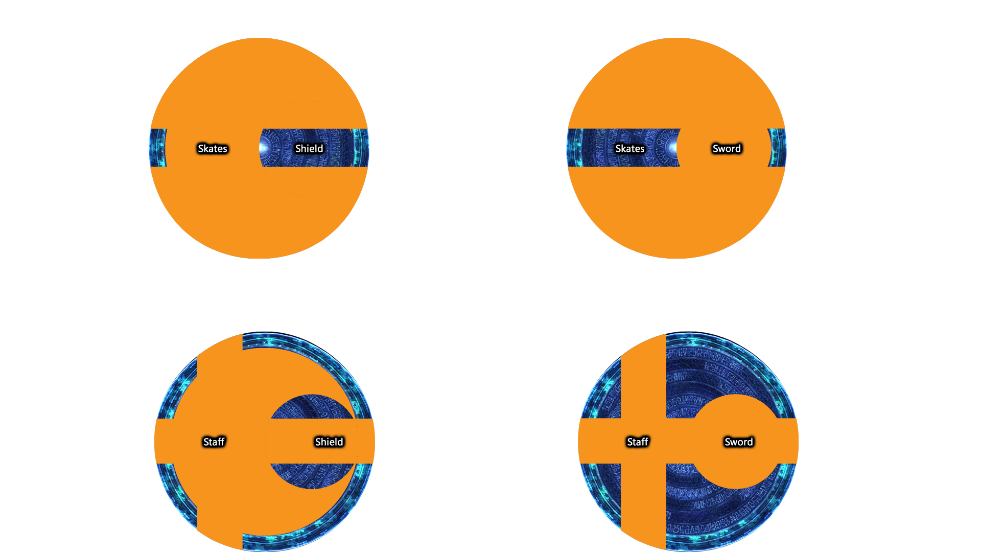 M and F Patterns