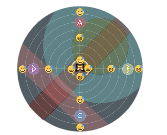 The Omega Protocol Ultimate Phase 5 Guide Omega Final Fantasy