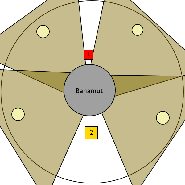 Earth Shaker Positioning