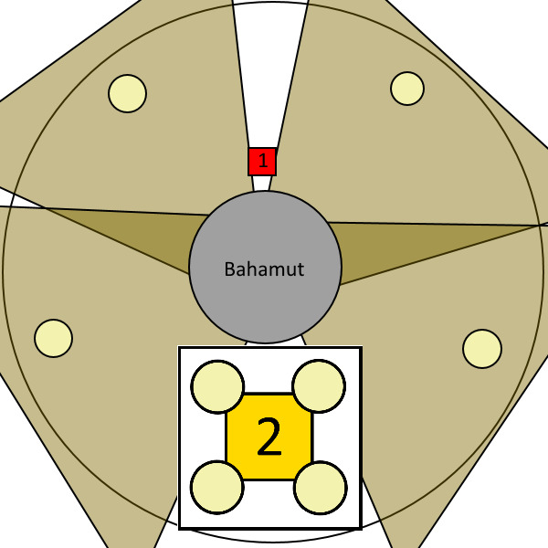 Earth Shaker Positioning