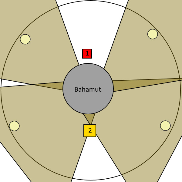 Earth Shaker Positioning