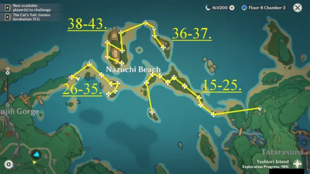 Nazuchi Beach Dendrobium Farming Route Map