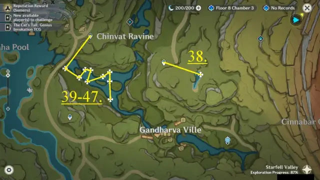 Chinvat Ravine Nilotpala Lotus Farming Route Map