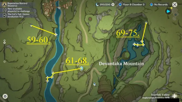 Devantaka Mountain Nilotpala Lotus Farming Route Map