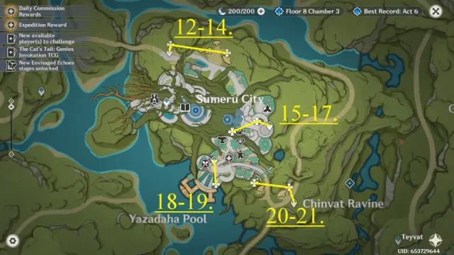 Sumeru City Padisarah Farming Route Map