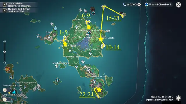Narukami Island Sea Ganoderma Farming Route Map