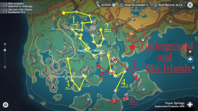 Sprayfeather Gill Farming Routes in Natlan