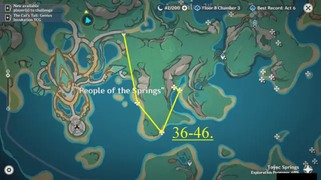 People of the Springs Sprayfeather Gill Farming Route Map