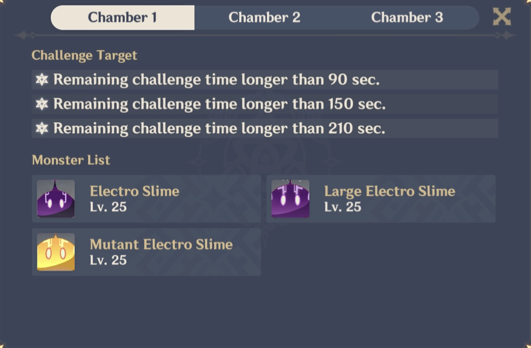 Spiral Abyss Floor 1 Chamber 1