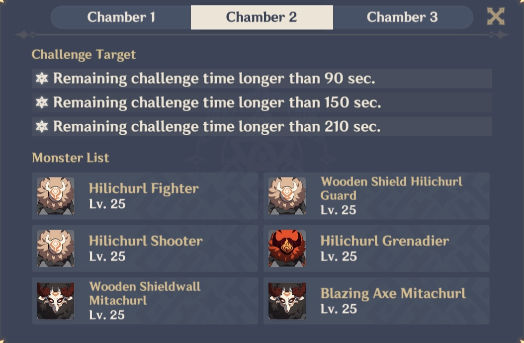Spiral Abyss Floor 1 Chamber 2