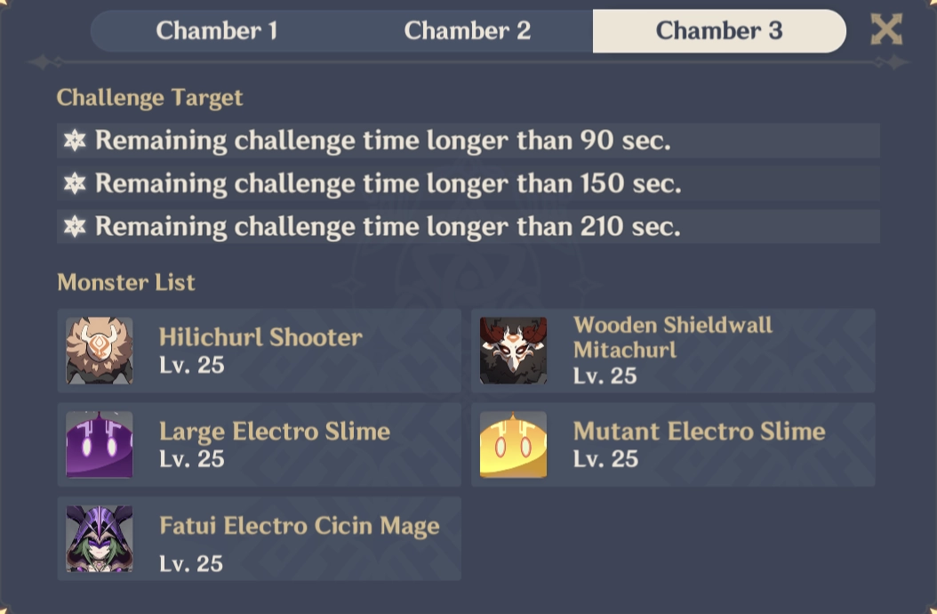 Spiral Abyss Floor 1 Chamber 3