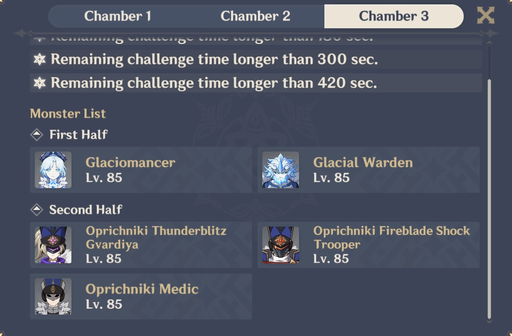 Spiral Abyss Floor 10 Chamber 3