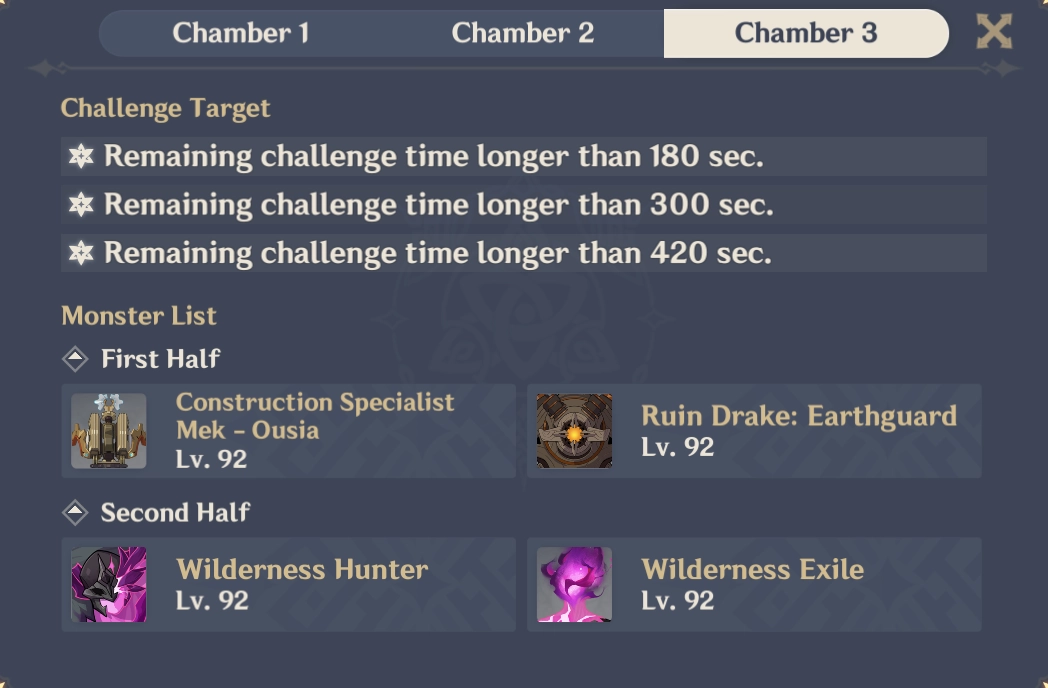 Spiral Abyss Floor 11 Chamber 3
