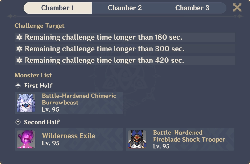 Spiral Abyss Floor 12 Chamber 1