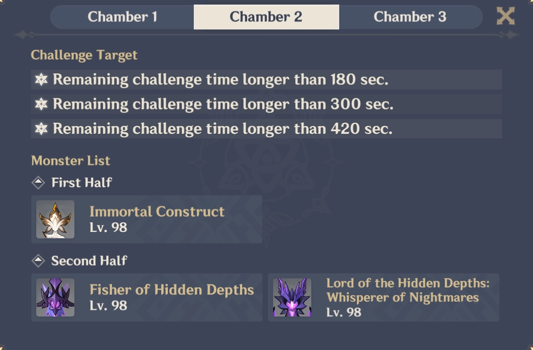 Spiral Abyss Floor 12 Chamber 2