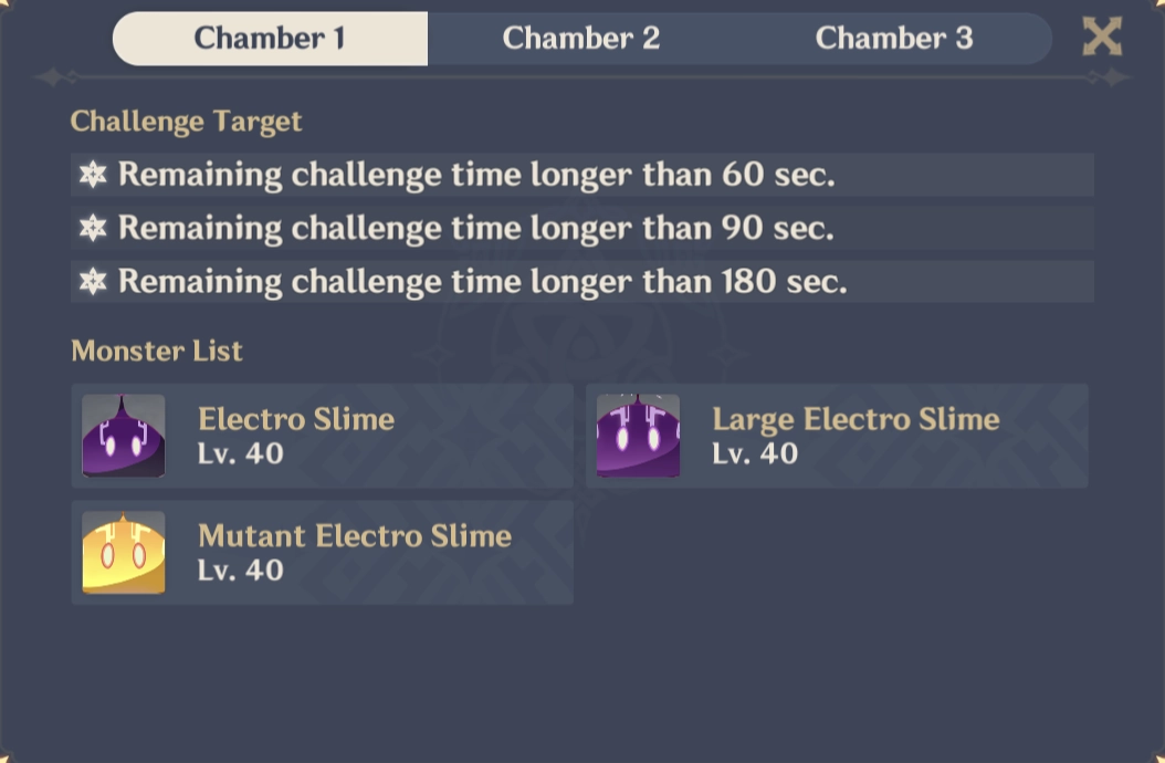 Spiral Abyss Floor 2 Chamber 1