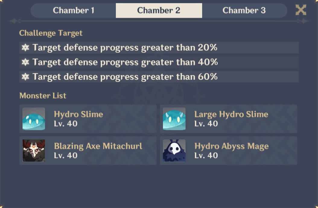 Spiral Abyss Floor 2 Chamber 2