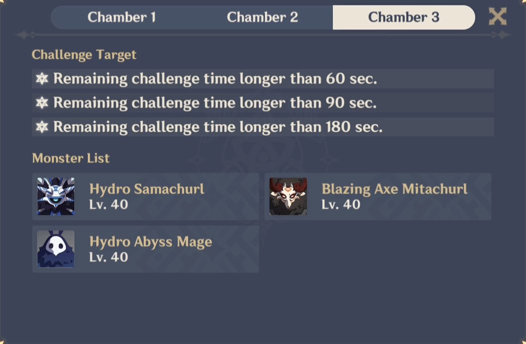 Spiral Abyss Floor 2 Chamber 3