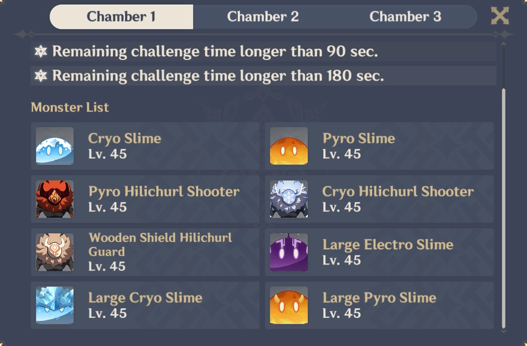 Spiral Abyss Floor 3 Chamber 1