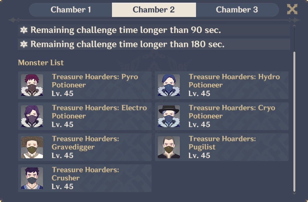 Spiral Abyss Floor 3 Chamber 2