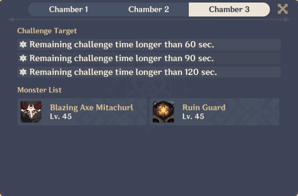 Spiral Abyss Floor 3 Chamber 3