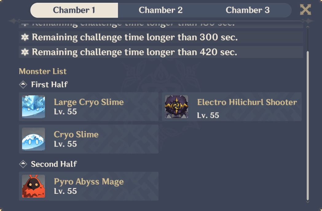 Spiral Abyss Floor 5 Chamber 1