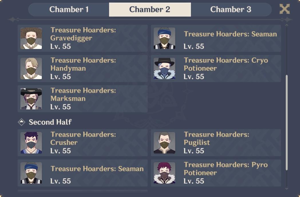 Spiral Abyss Floor 5 Chamber 2