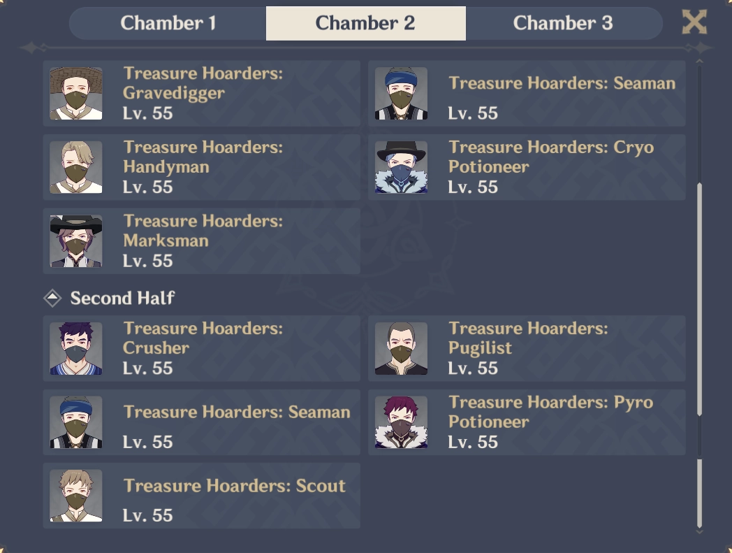 Spiral Abyss Floor 5 Chamber 3