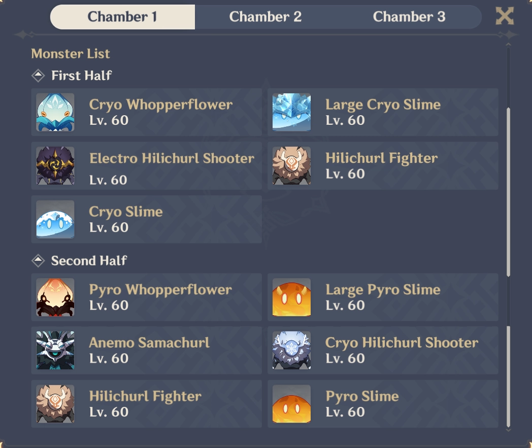 Spiral Abyss Floor 6 Chamber 1