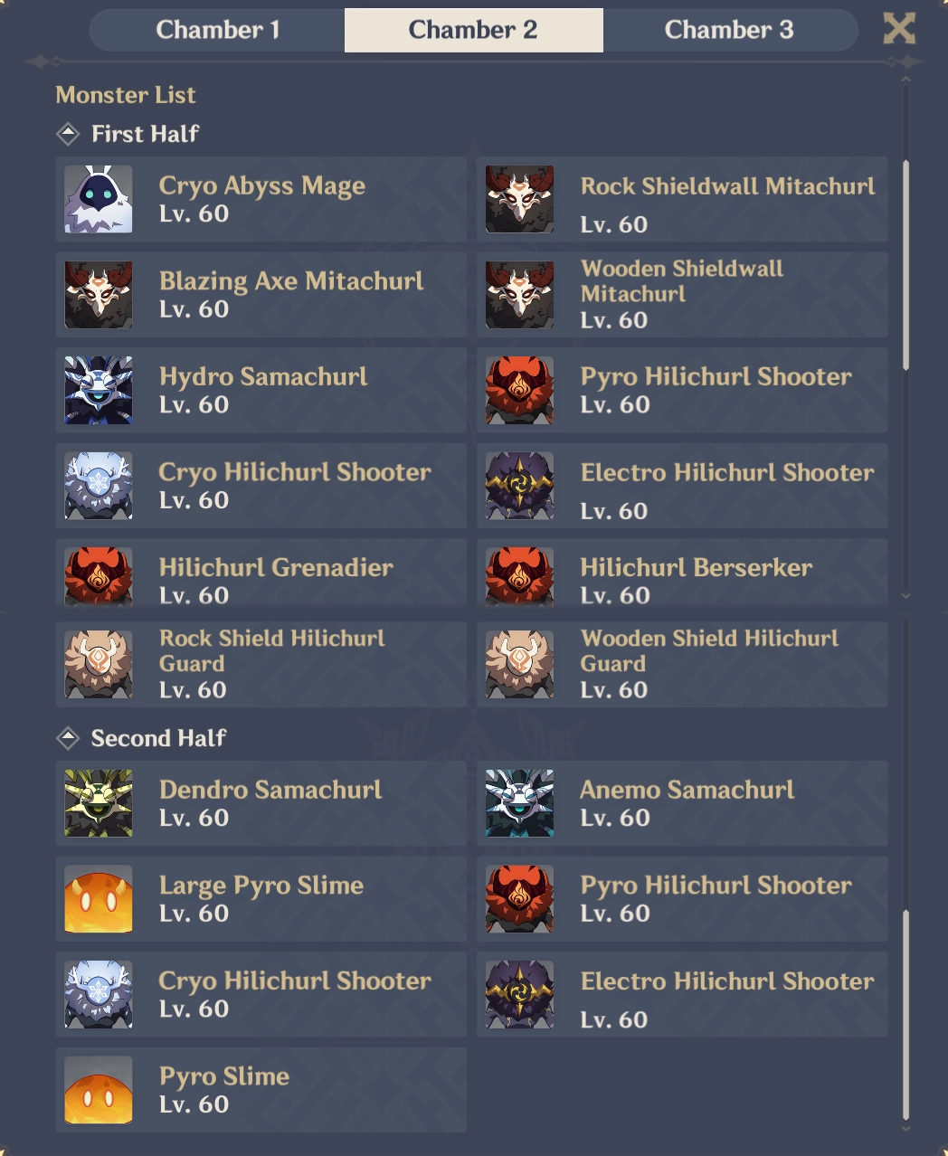 Spiral Abyss Floor 6 Chamber 2