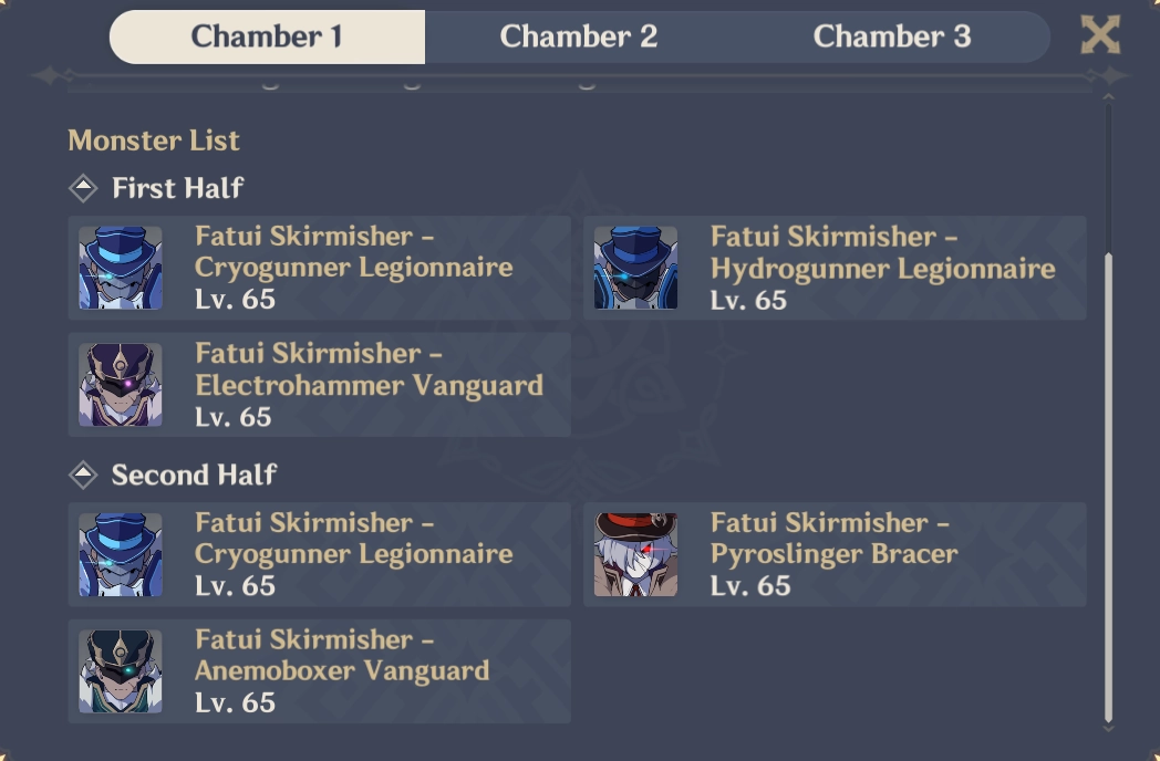Spiral Abyss Floor 7 Chamber 1