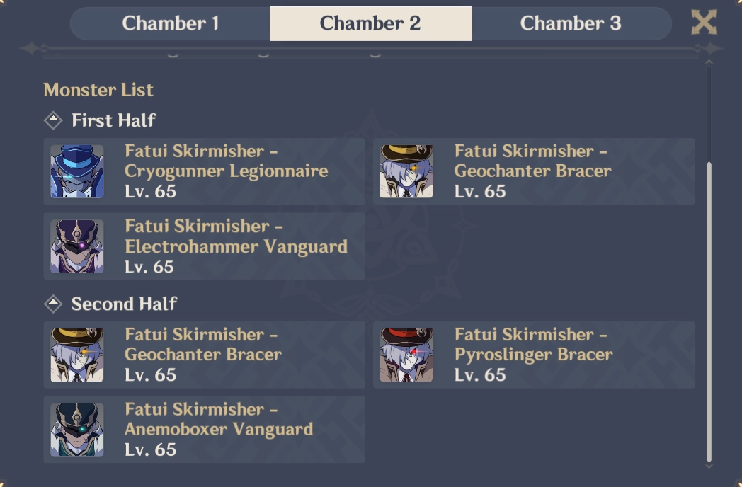 Spiral Abyss Floor 7 Chamber 2