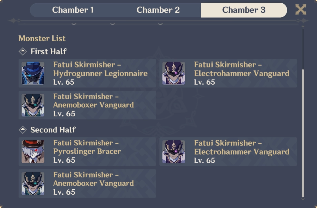 Spiral Abyss Floor 7 Chamber 3