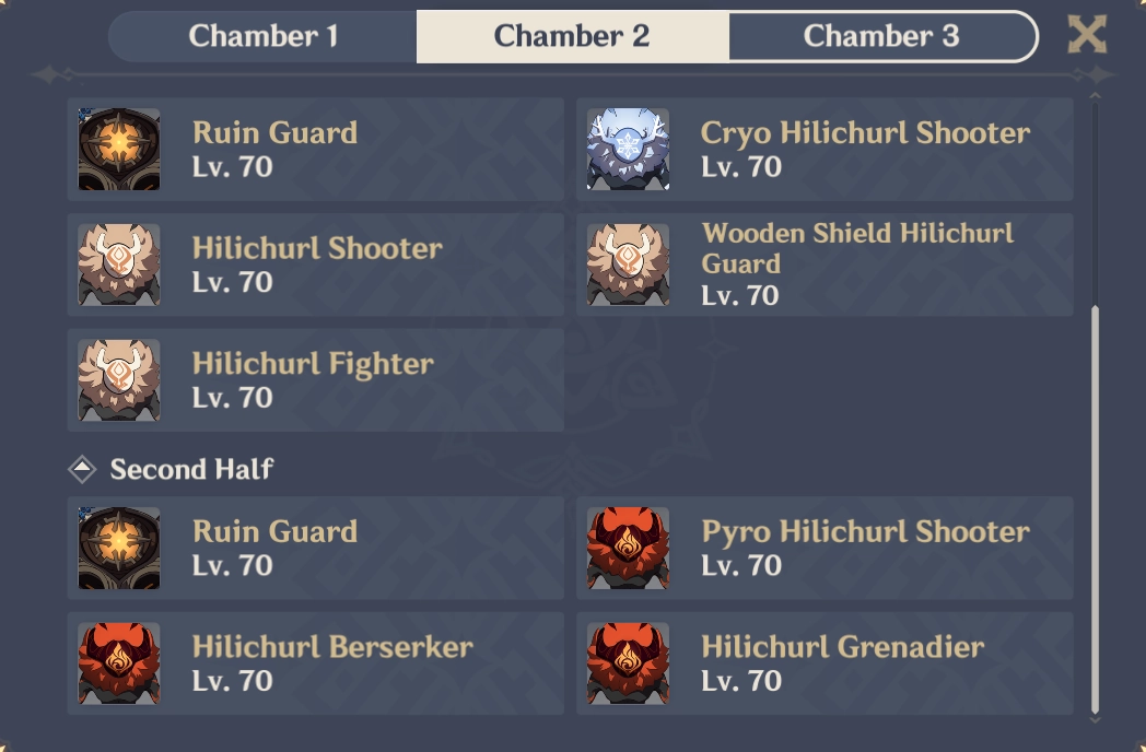 Spiral Abyss Floor 8 Chamber 2