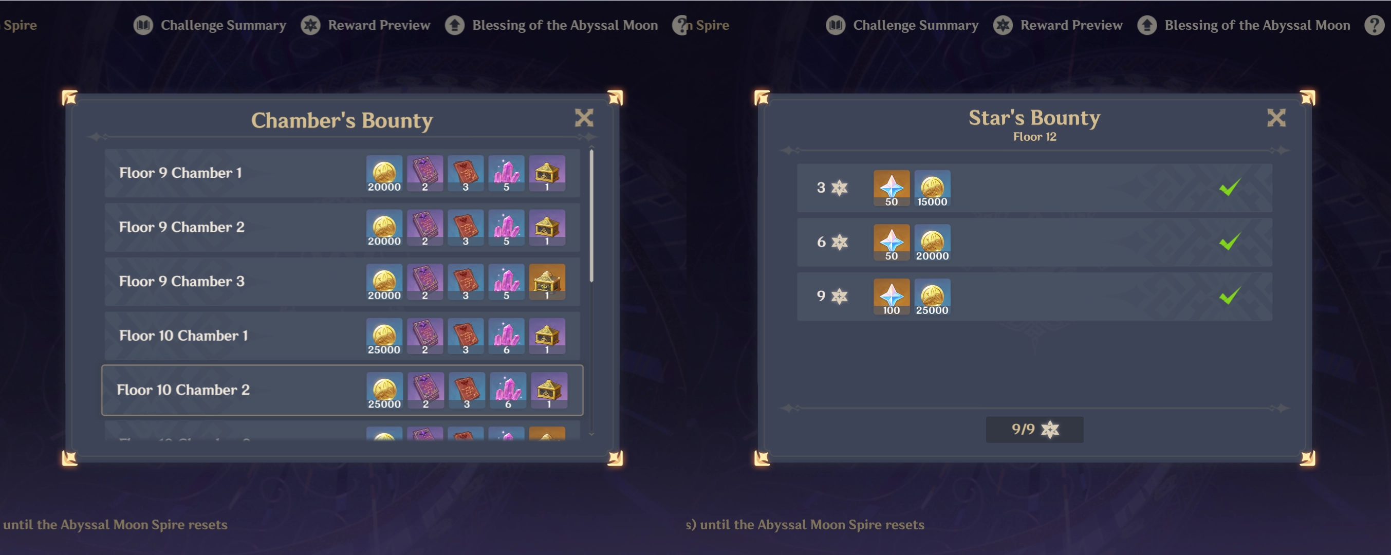 Genshin Impact Spiral Abyss Reward