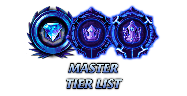 Master Tier List Banner Image