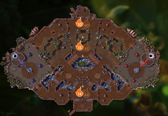 Blackheart's Bay Lava Wave Timings