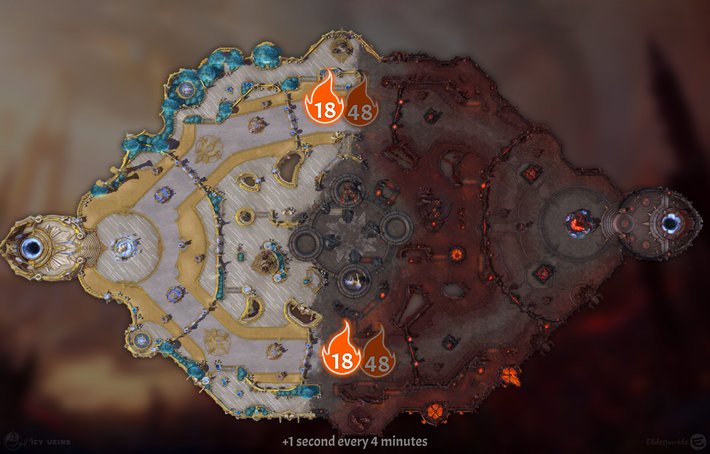 Battlefield of Eternity Lava Wave Timings