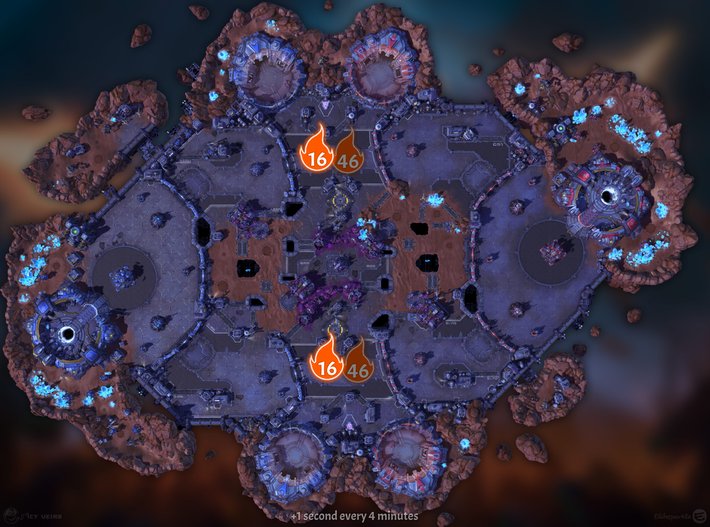 Braxis Holdout Lava Wave Timings