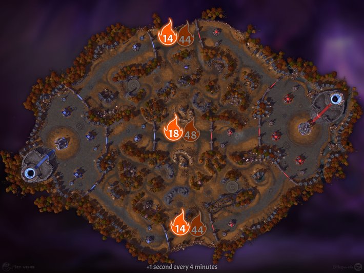 Cursed Hollow Lava Wave Timings