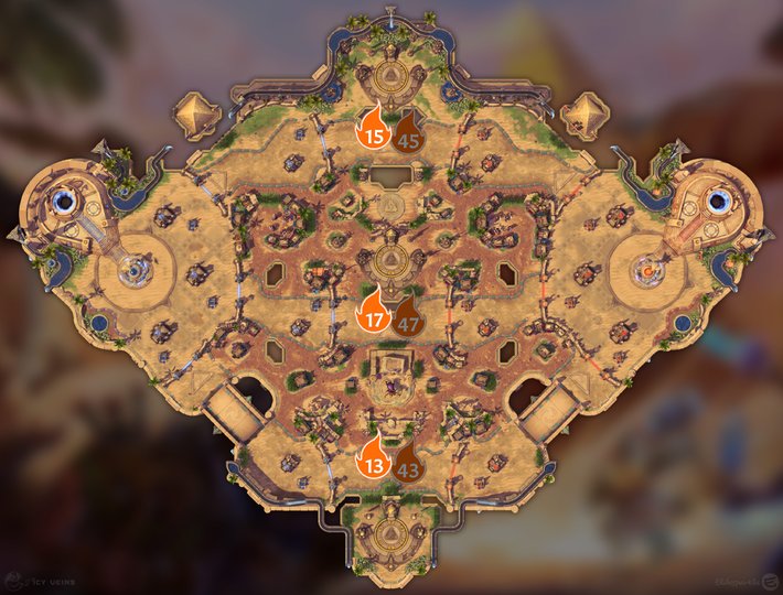 Sky Temple Lava Wave Timings