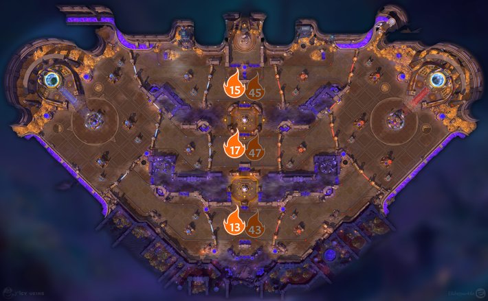 Tomb of the Spider Queen Lava Wave Timings