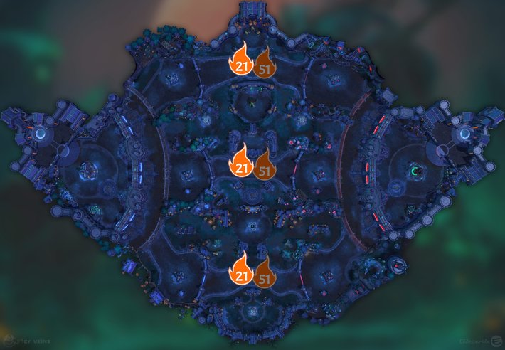 Towers of Doom Lava Wave Timings