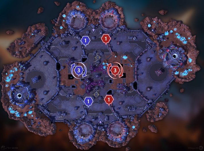 Braxis Holdout Formation 1-3-1