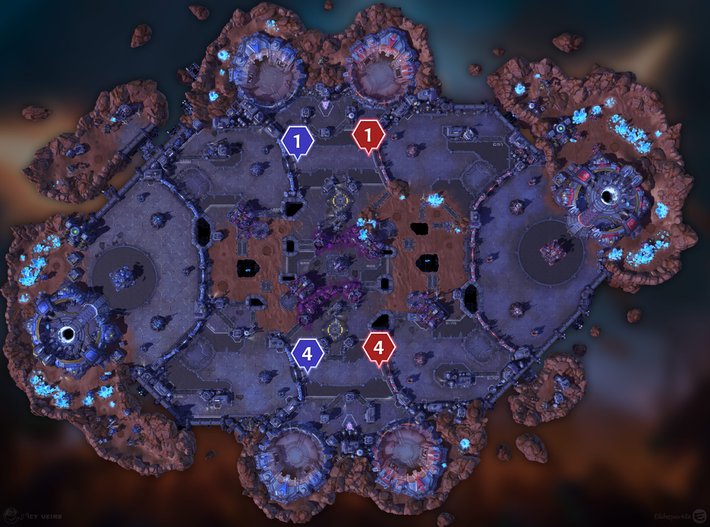 Braxis Holdout Formation 1-4