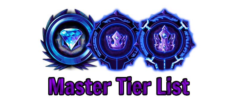 Master Tier List Banner Image